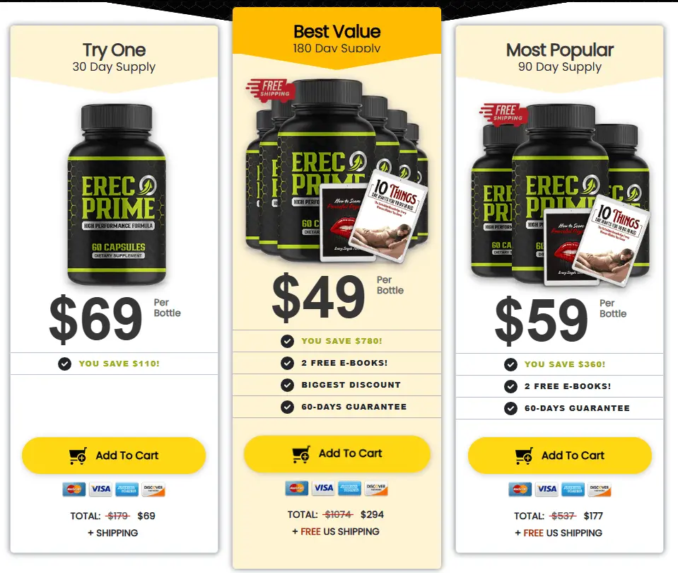 erecprime order , erecprime price